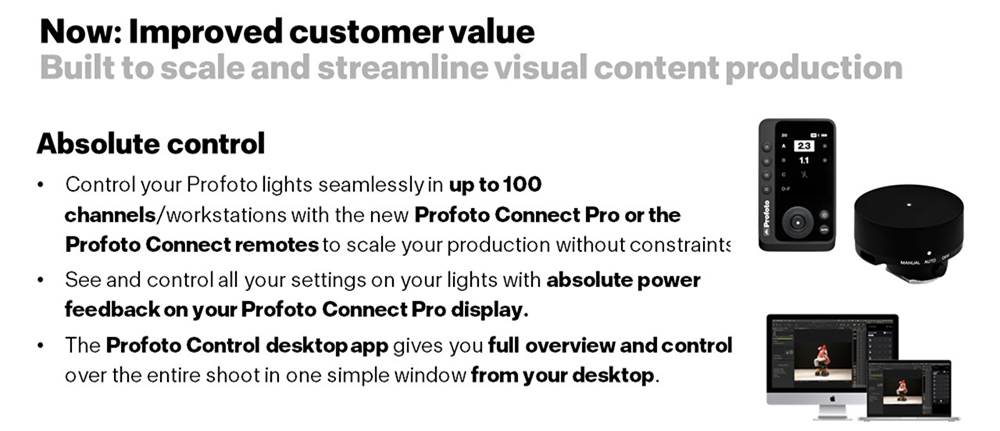 Profoto D2 D2i Firmware / Feature Update August 2022 - 100 Channels