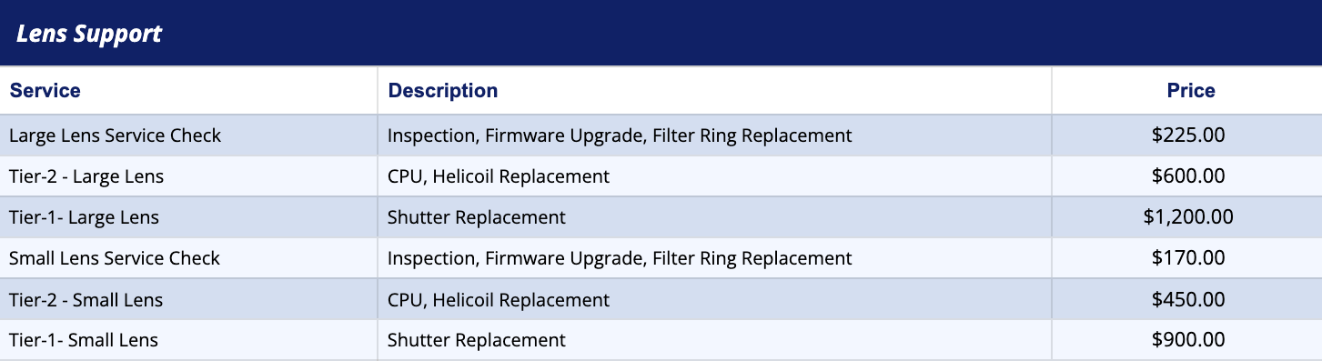 CI equipment service - lens support CI equipment service - lens support