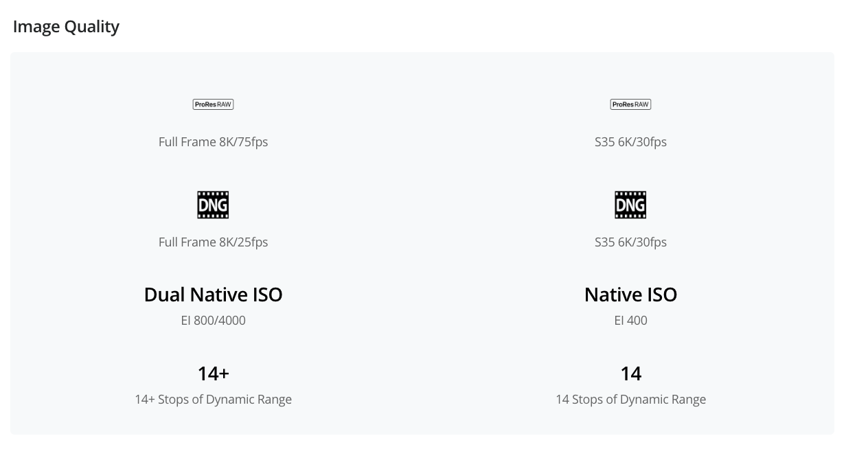 DJI Inspire 3 with Zenmuse X9-8K Air Announced - up to 8K 75fps ProRes RAW