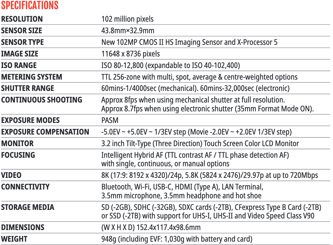 SPECIFICATIONSRESOLUTION102 million pixelsSENSOR SIZE43.8mm×32.9mmSENSOR TYPENew 102MP CMOS II HS Imaging Sensor and X-Processor 5IMAGE SIZE11648 x 8736 pixelsISO RANGEISO 80-12,800 (expandable to ISO 40-102,400)METERING SYSTEMTTL 256-zone with multi, spot, average & centre-weighted optionsSHUTTER RANGE60mins-1/4000sec (mechanical). 60mins-32,000sec (electronic)CONTINUOUS SHOOTINGApprox 8fps when using mechanical shutter at full resolution. Approx 8.7fps when using electronic shutter (35mm Format Mode ON).EXPOSURE MODESPASMEXPOSURE COMPENSATION-5.0EV ~ +5.0EV ~ 1/3EV step (Movie -2.0EV ~ +2.0EV 1/3EV step)MONITOR3.2 inch Tilt-Type (Three Direction) Touch Screen Color LCD MonitorFOCUSINGIntelligent Hybrid AF (TTL contrast AF / TTL phase detection AF) with single, continuous, or manual optionsVIDEO8K (17:9: 8192 x 4320)/24p, 5.8K (5824 x 2476)/29.97p at up to 720MbpsCONNECTIVITYBluetooth, Wi-Fi, USB-C, HDMI (Type A), LAN Terminal,  3.5mm 