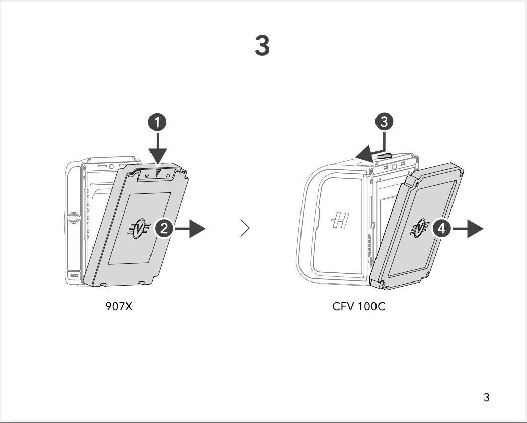 Quick Start Guide - Hasselblad 907X & CFV 100C 